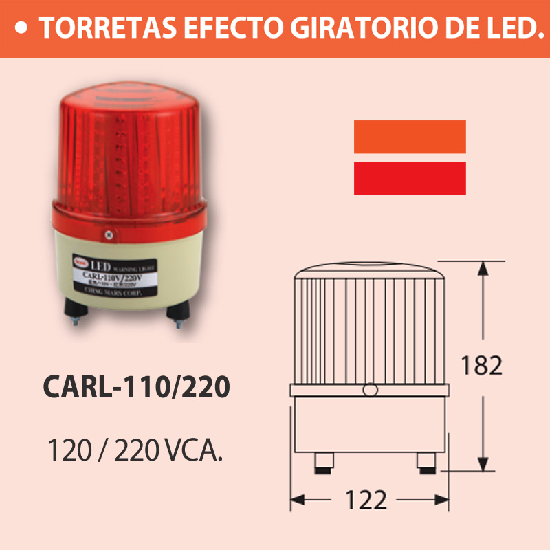 CARL-110-220