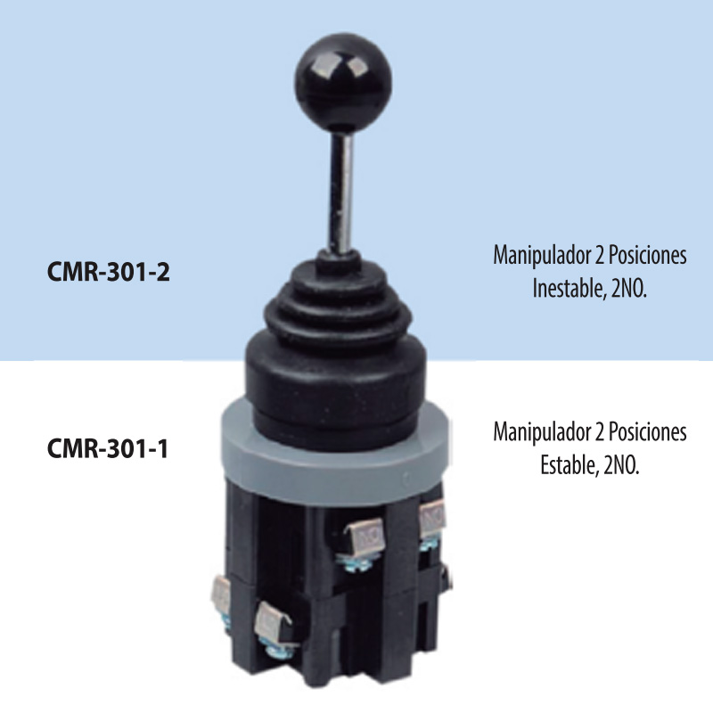 CMR-301