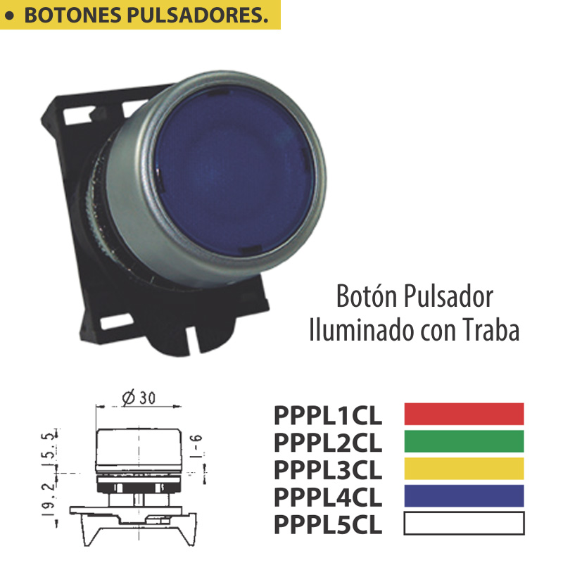 PPPL