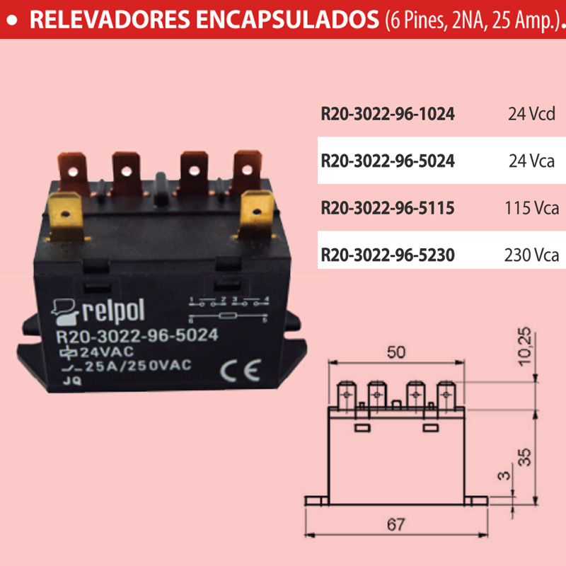R20-3022-96