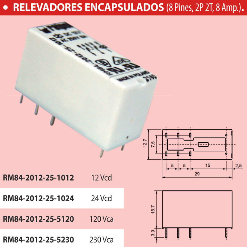 RM84