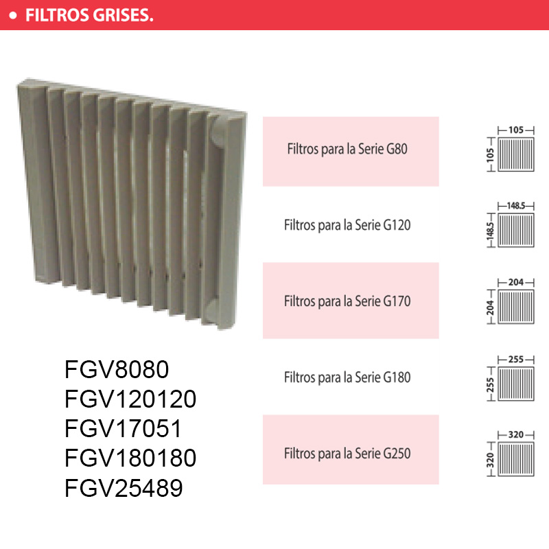 Filtros grises ventiladores